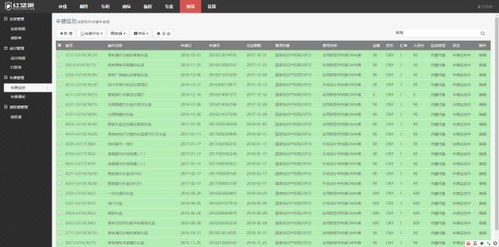 全国专利代理事务所主流管理软件及服务应用调查